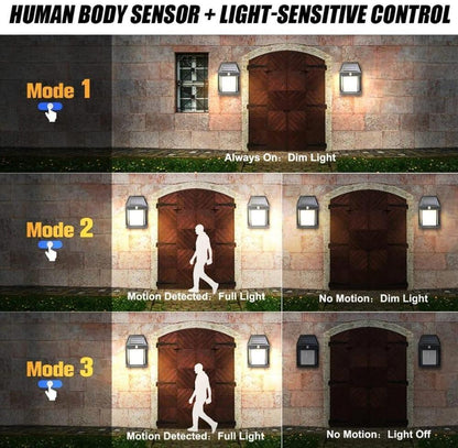 Motion Sensor Solar Garden Light ☀️